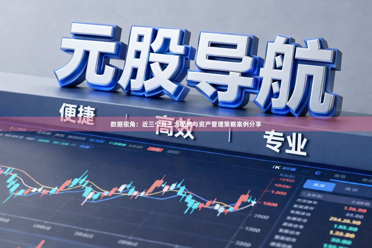 数据视角：近三个月三大配资与资产管理策略案例分享