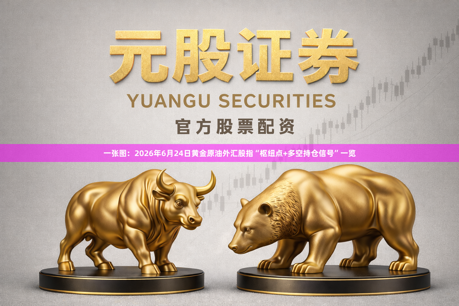 一张图：2026年6月24日黄金原油外汇股指“枢纽点+多空持仓信号”一览