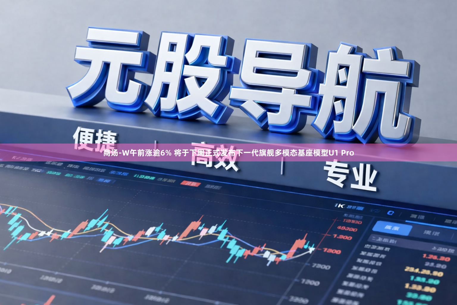 商汤-W午前涨逾6% 将于下周正式发布下一代旗舰多模态基座模型U1 Pro